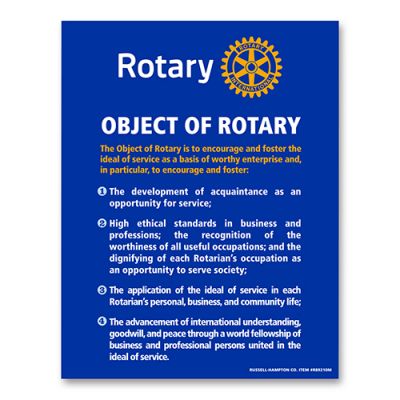 Object of Rotary Card